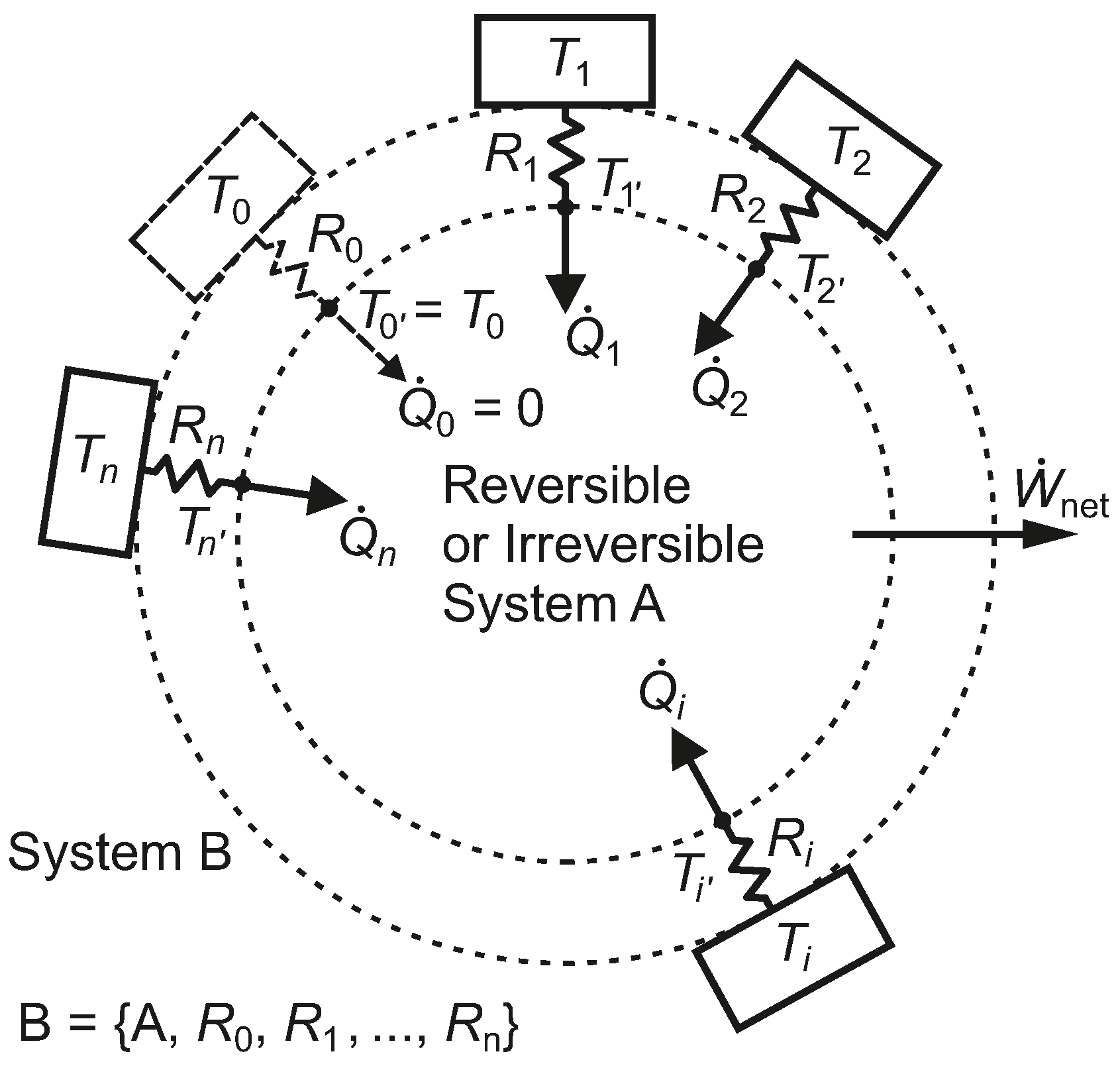 Entropy 17 06712 g001