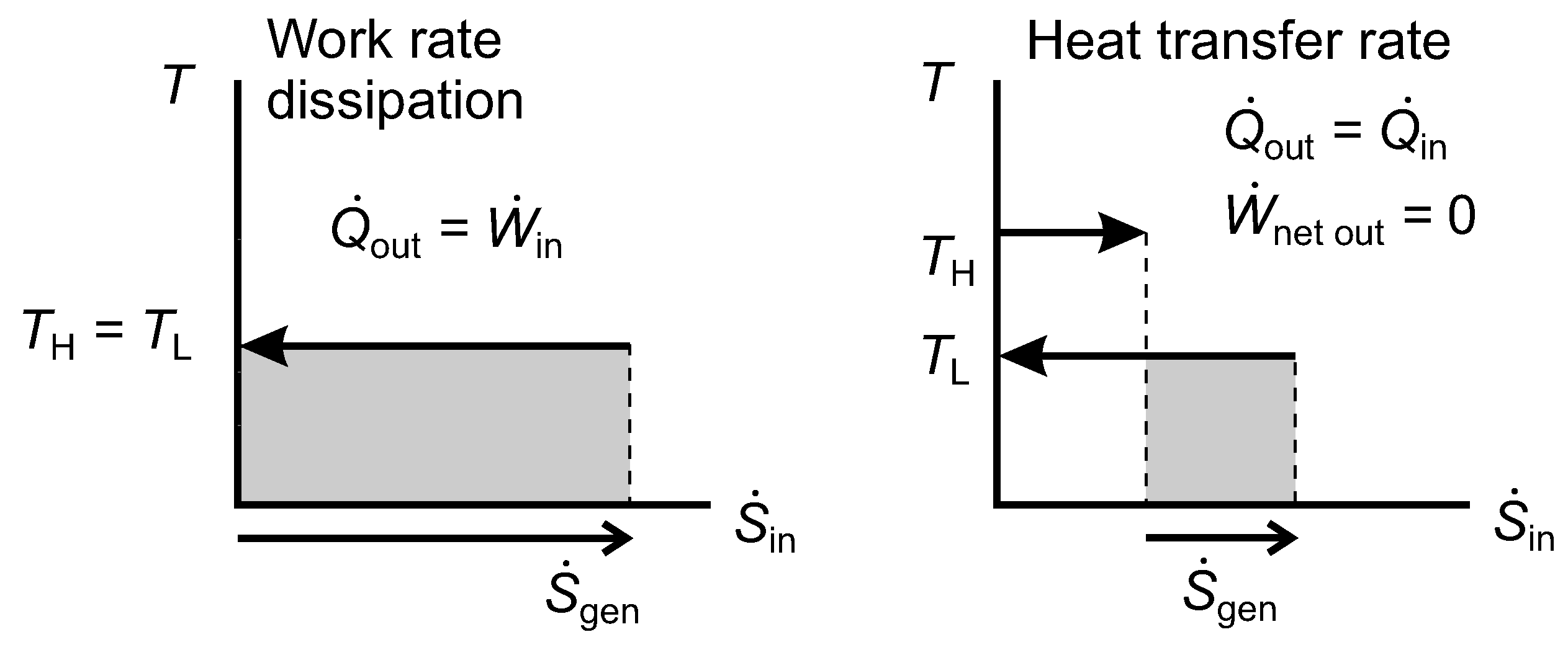 Entropy 17 06712 g011