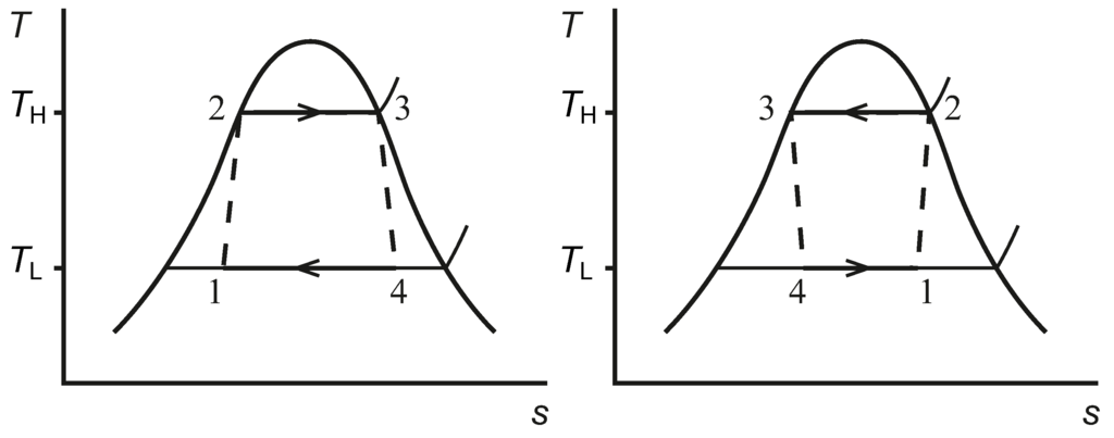 Entropy 17 06712 g014 1024