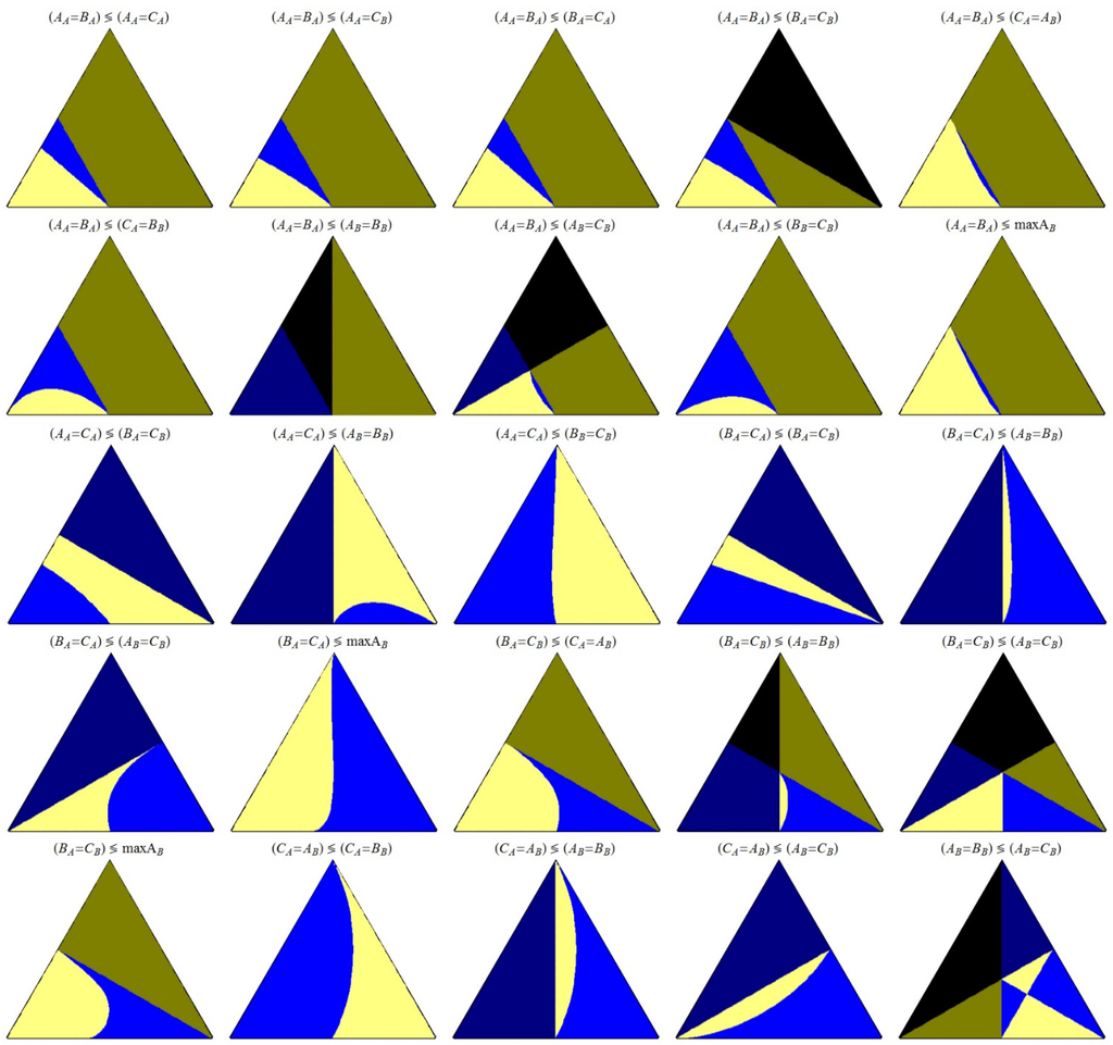 Entropy 17 06783 g006 1024