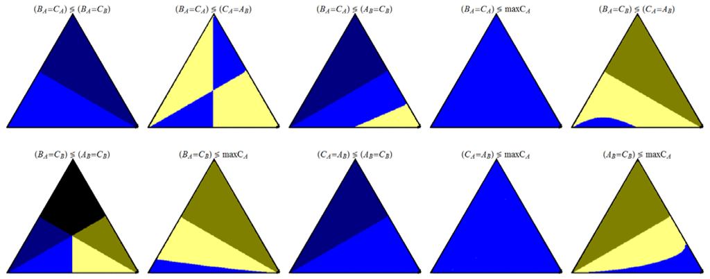 Entropy 17 06783 g007 1024