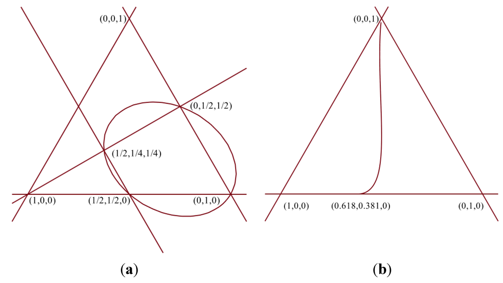 Entropy 17 06783 g009 1024