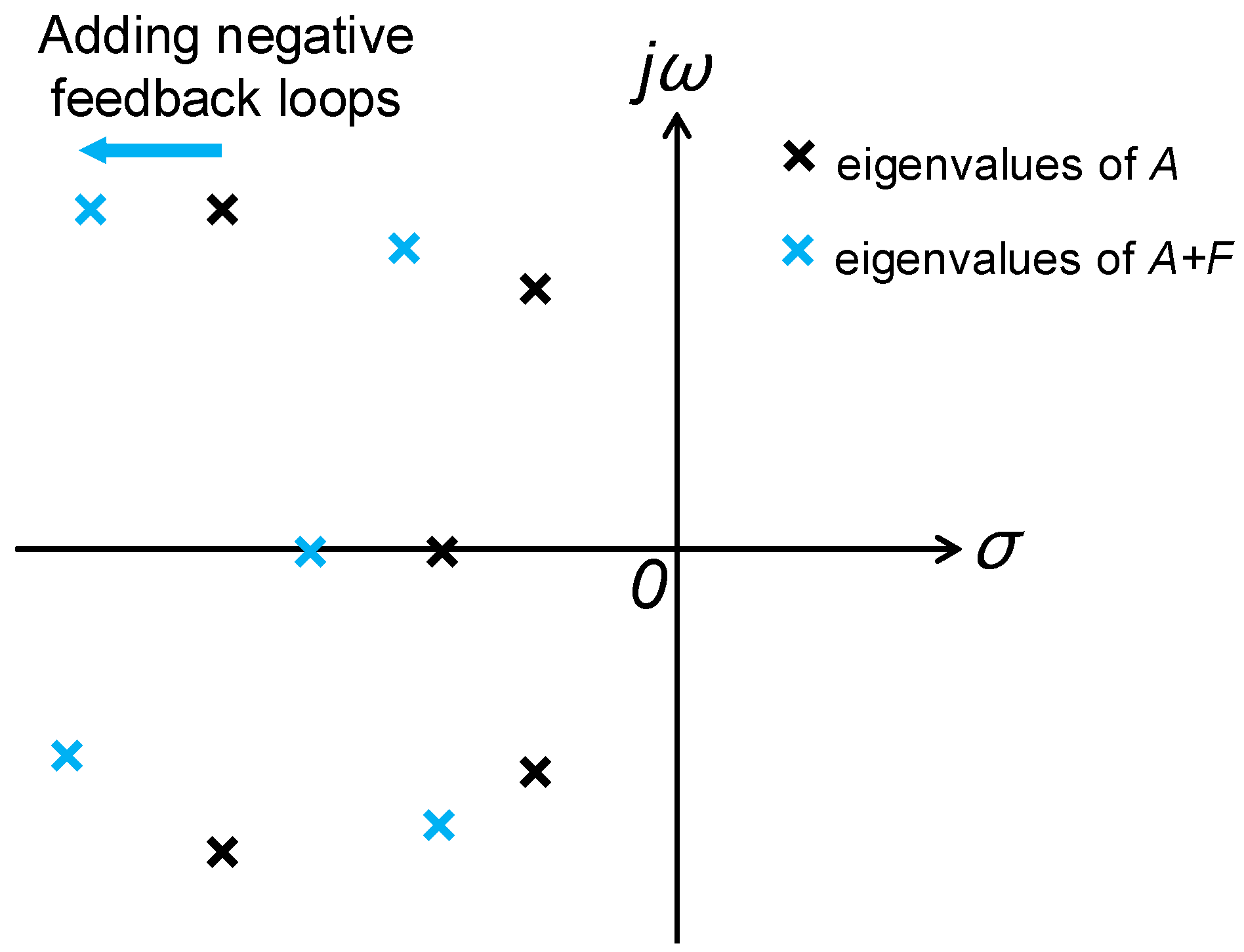 Entropy 17 06801 g002