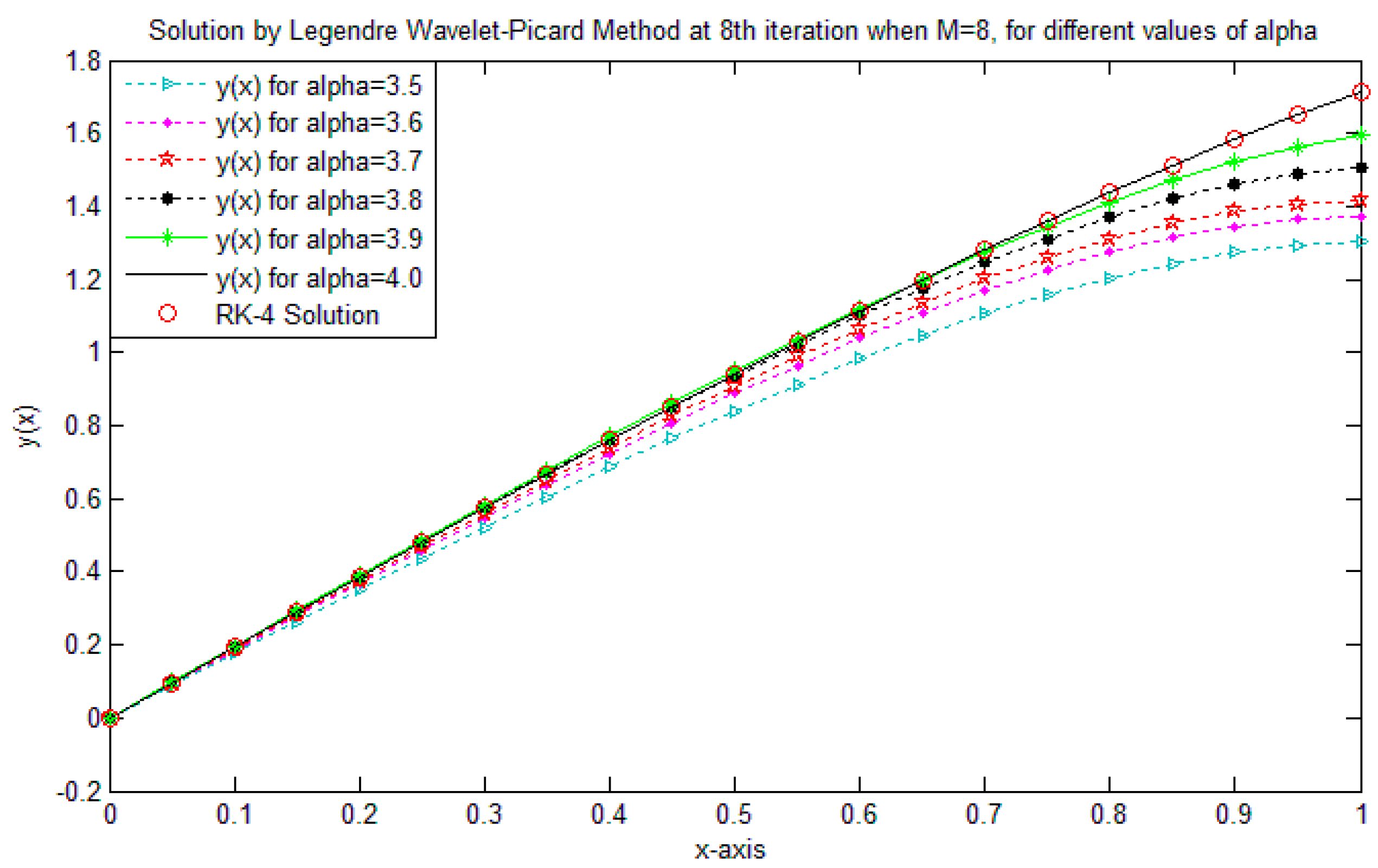 Entropy 17 06925 g005