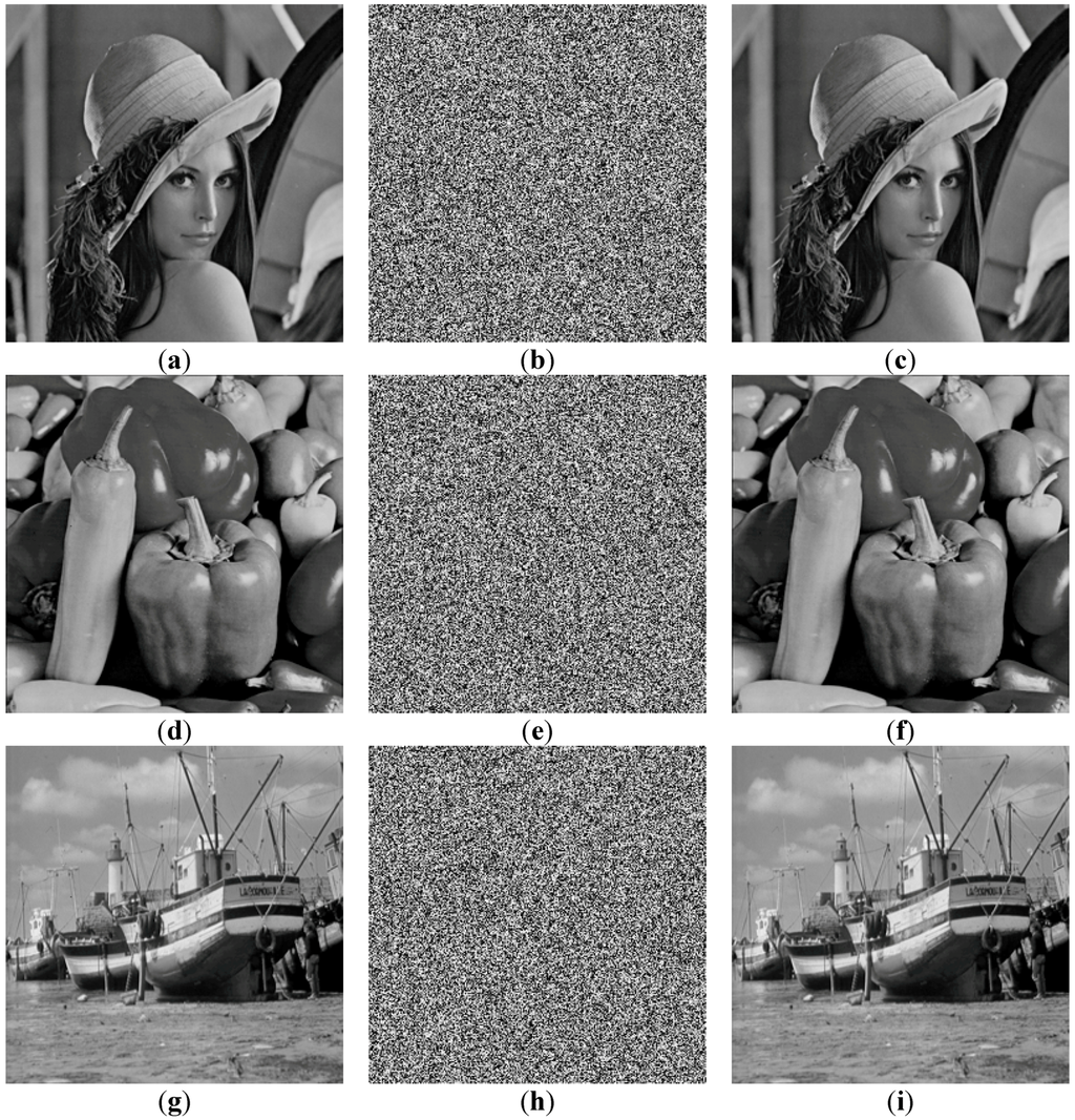 Entropy 17 06954 g004 1024