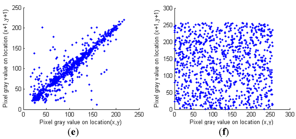 Entropy 17 06954 g006b 1024
