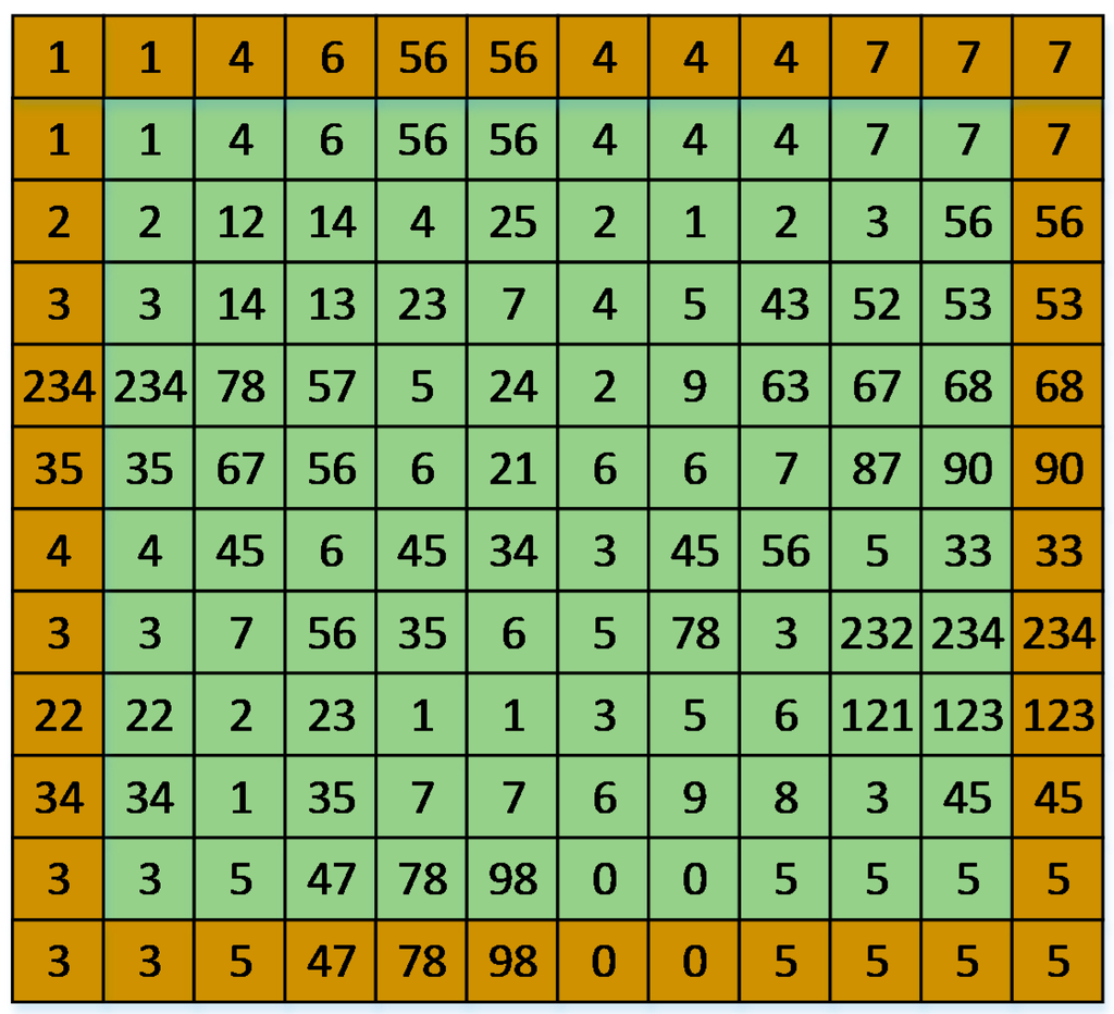 Entropy 17 07021 g003 1024