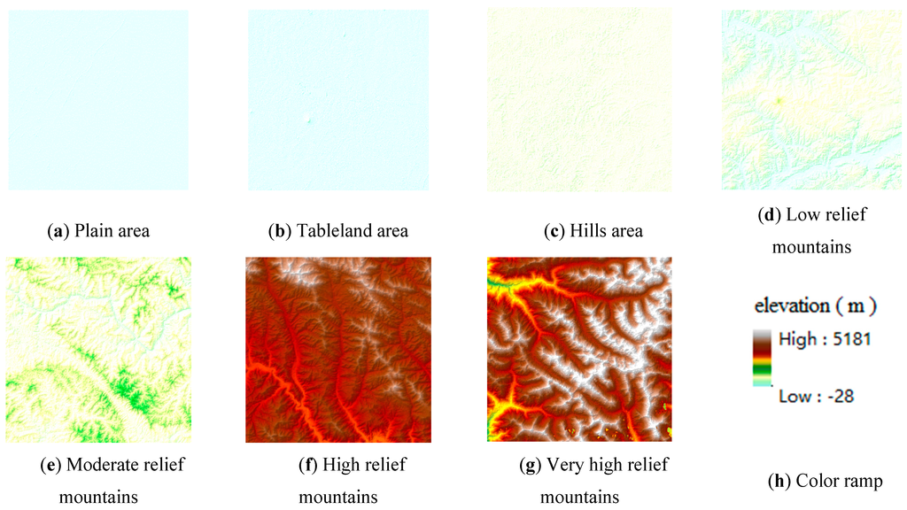 Entropy 17 07021 g008 1024