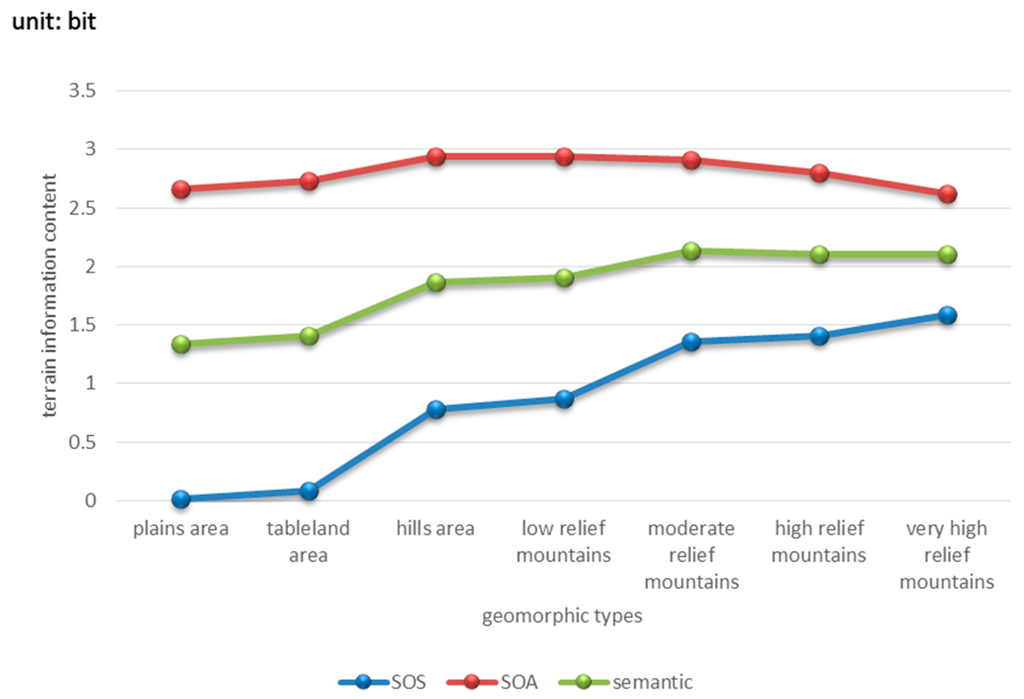 Entropy 17 07021 g010 1024
