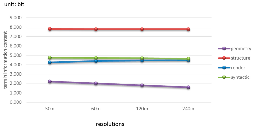 Entropy 17 07021 g013 1024