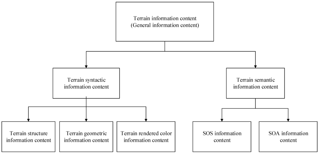 Entropy 17 07021 g016 1024