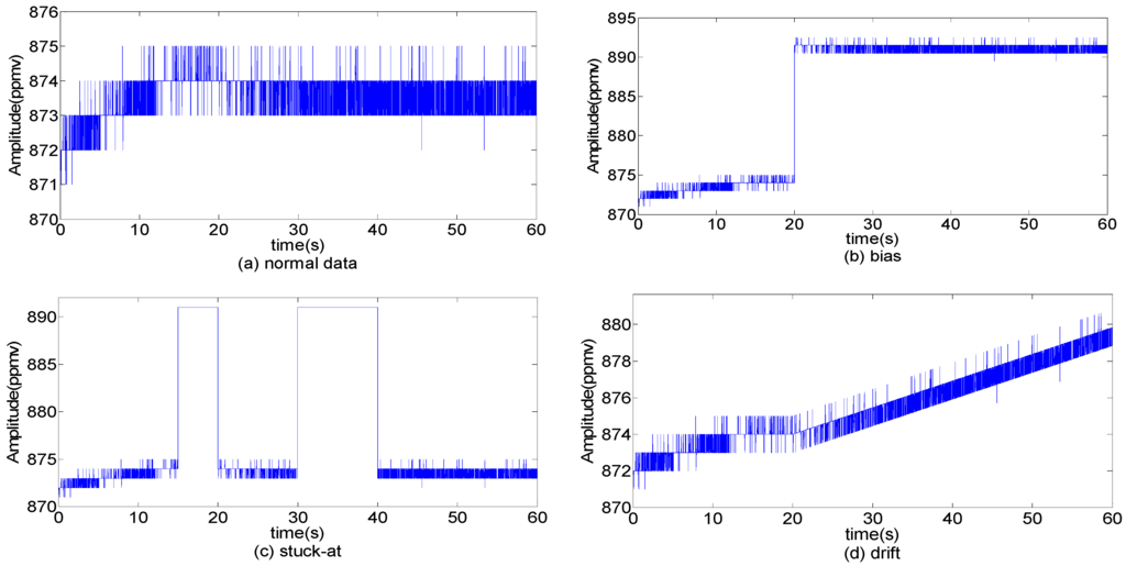 Entropy 17 07101 g002 1024