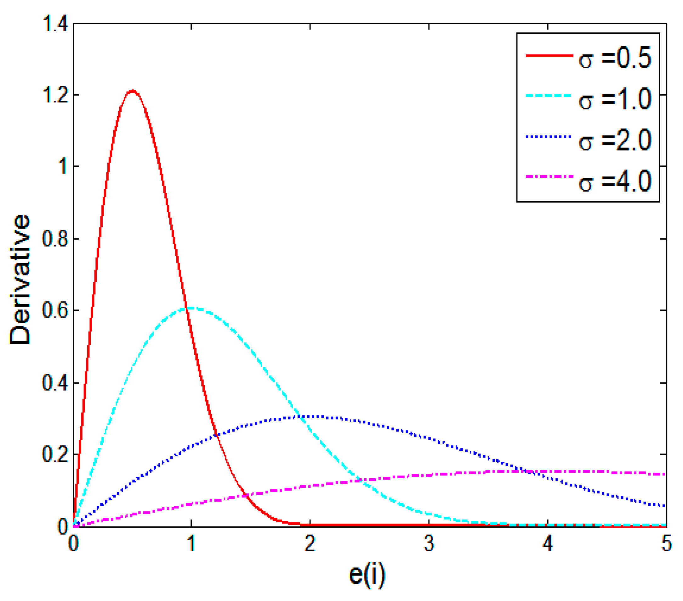 Entropy 17 07149 g002