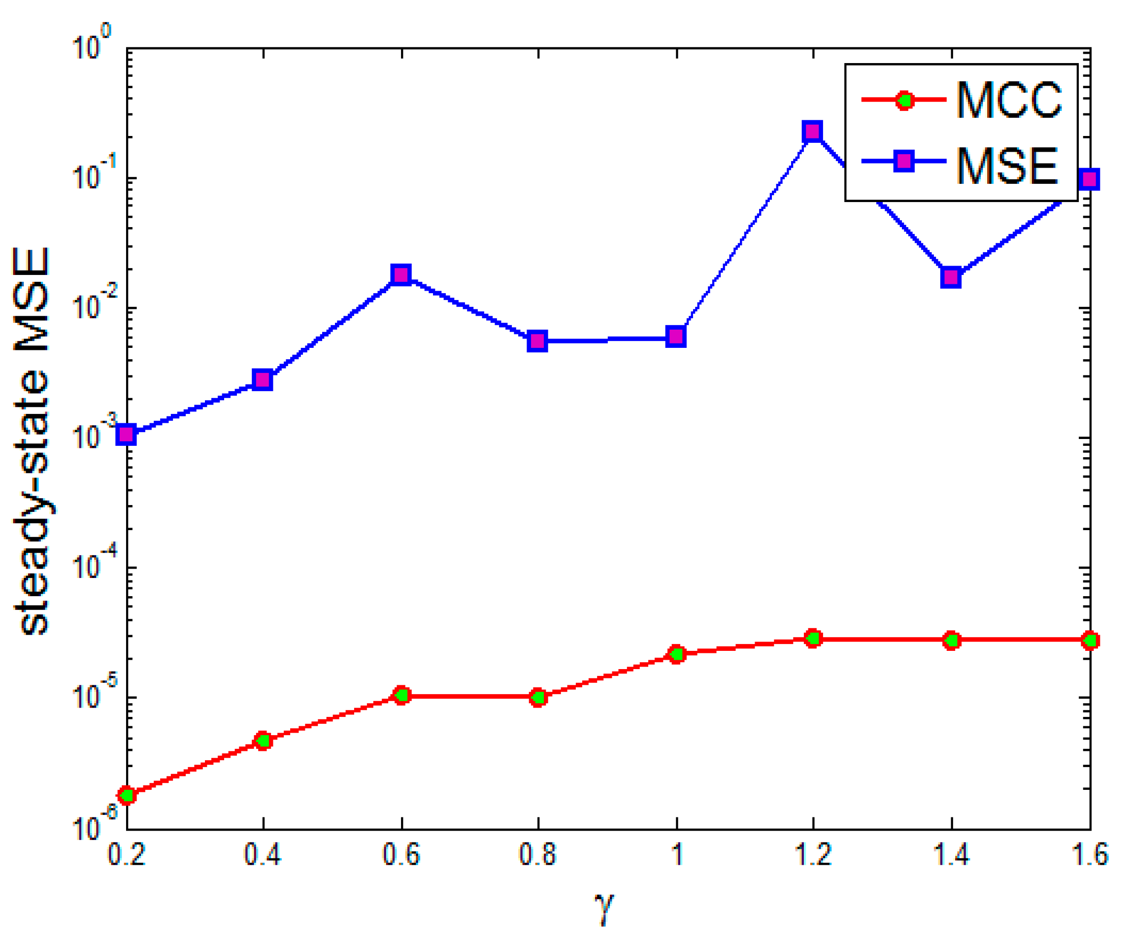 Entropy 17 07149 g005