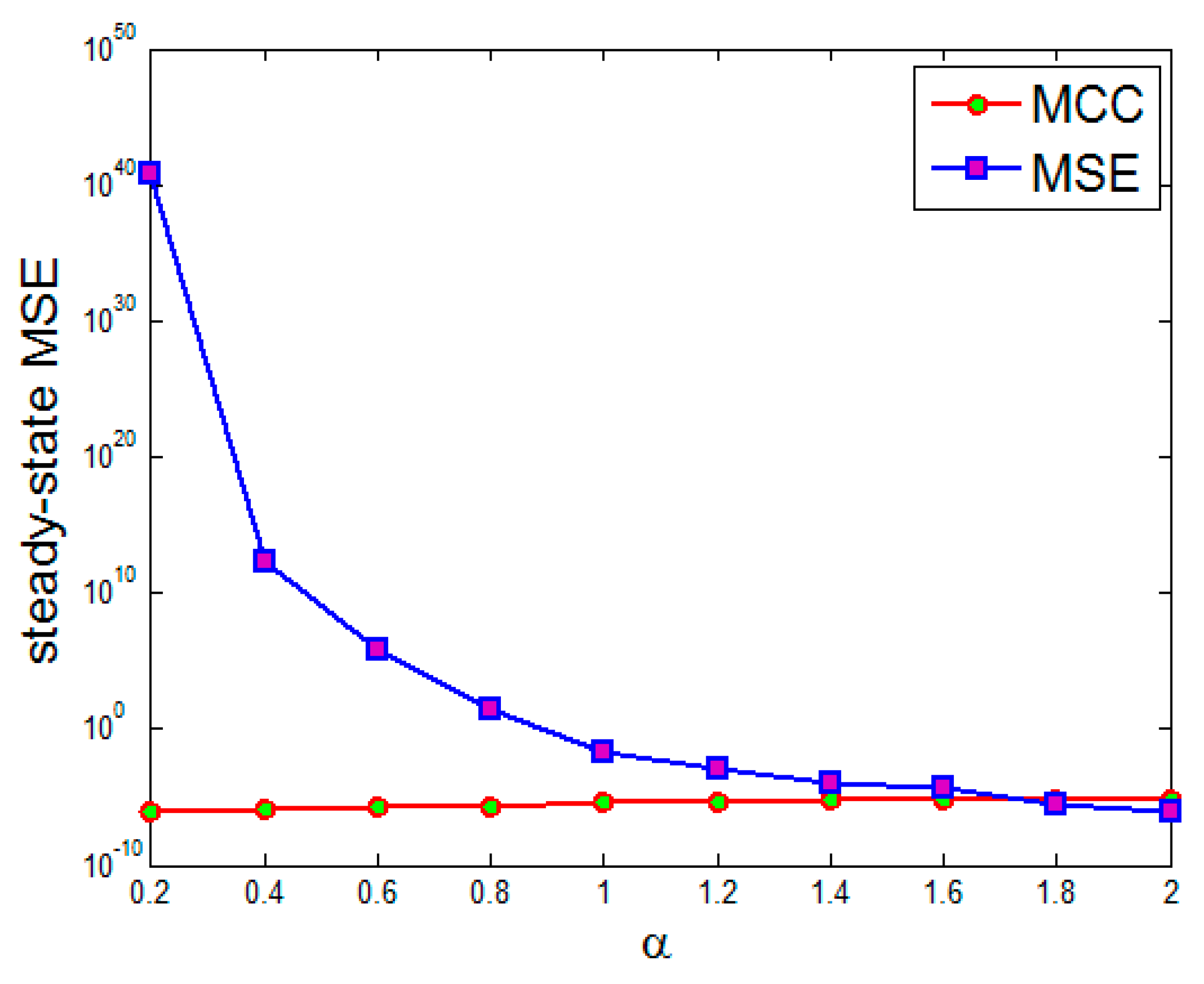 Entropy 17 07149 g006