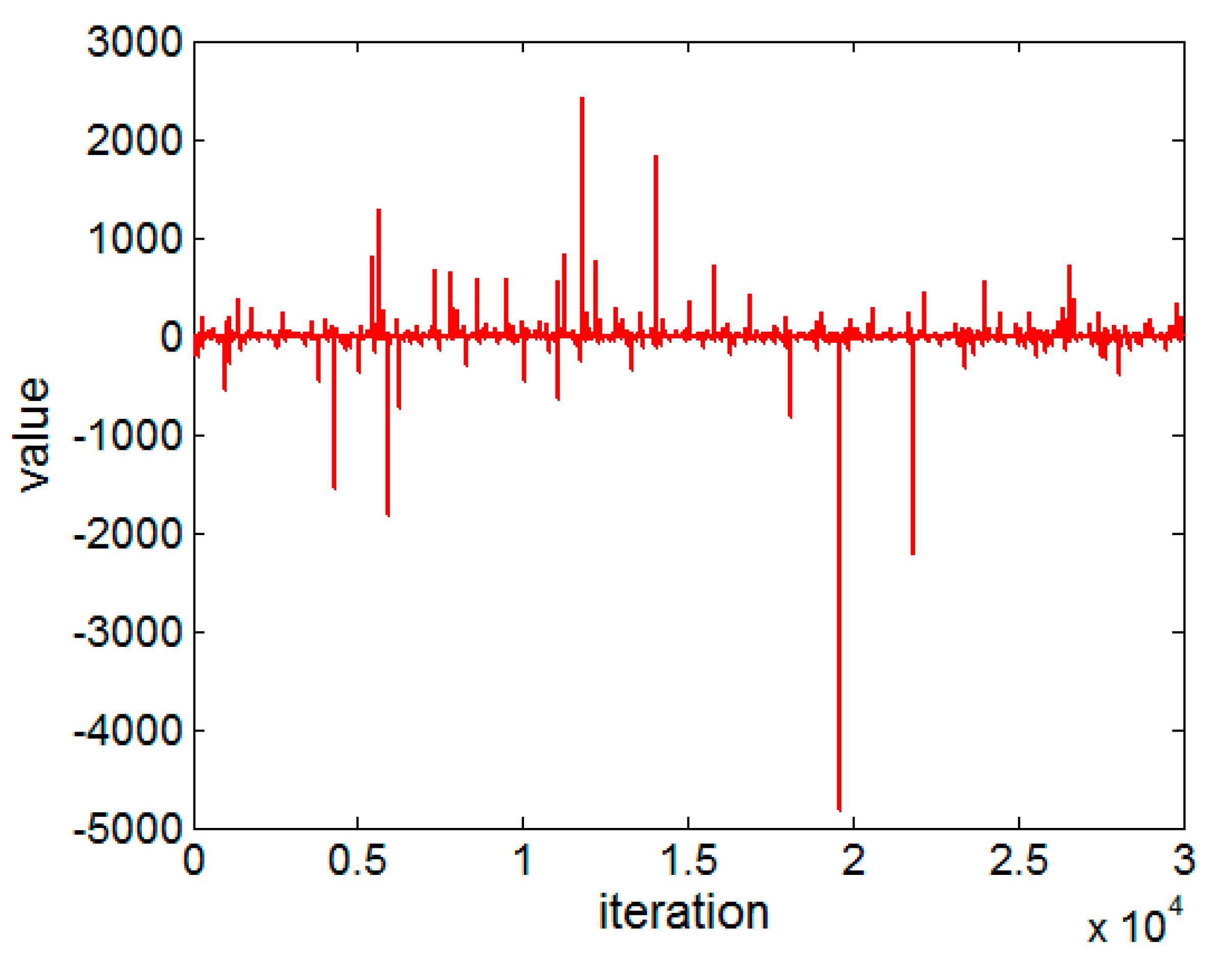 Entropy 17 07149 g007