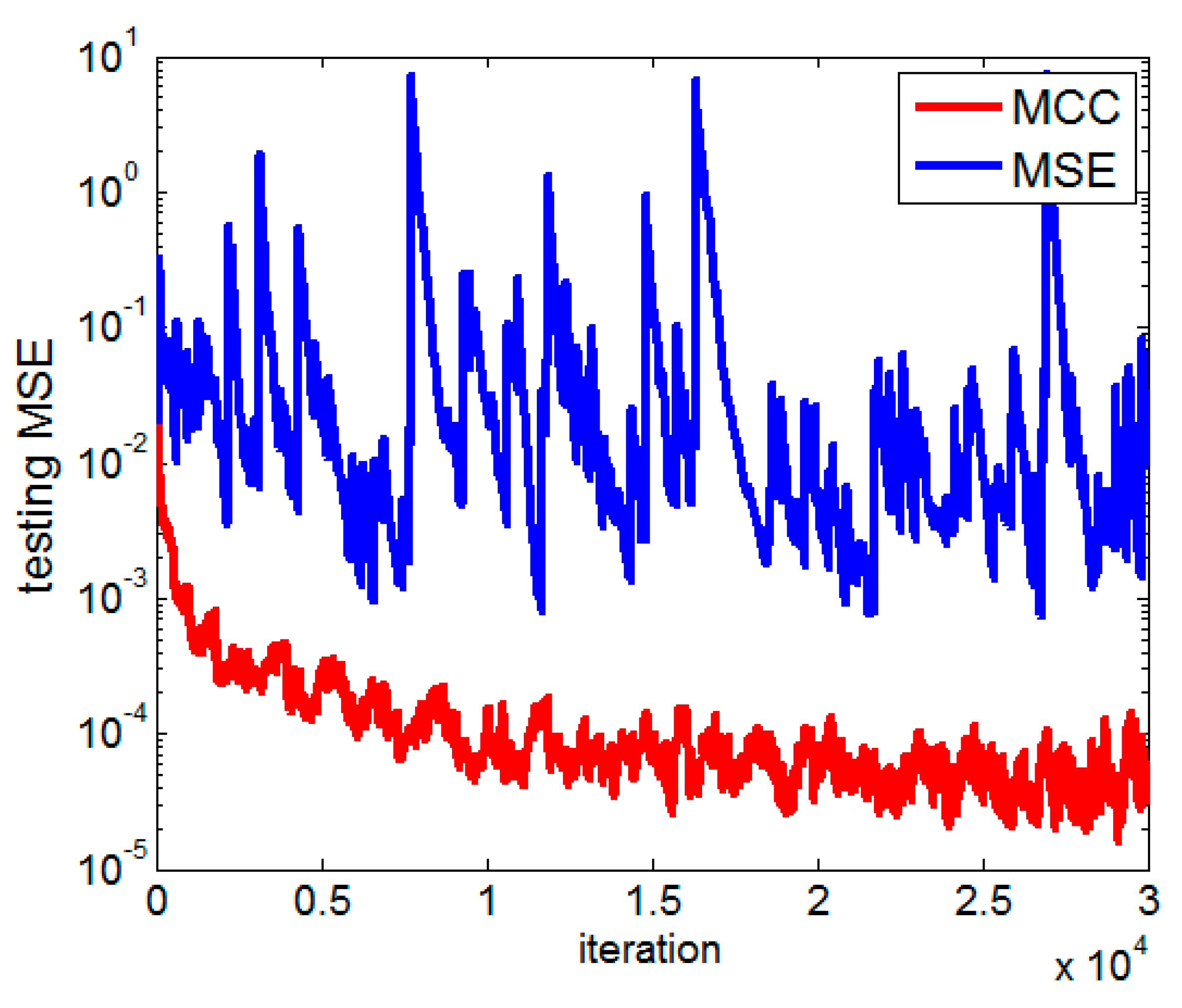 Entropy 17 07149 g008
