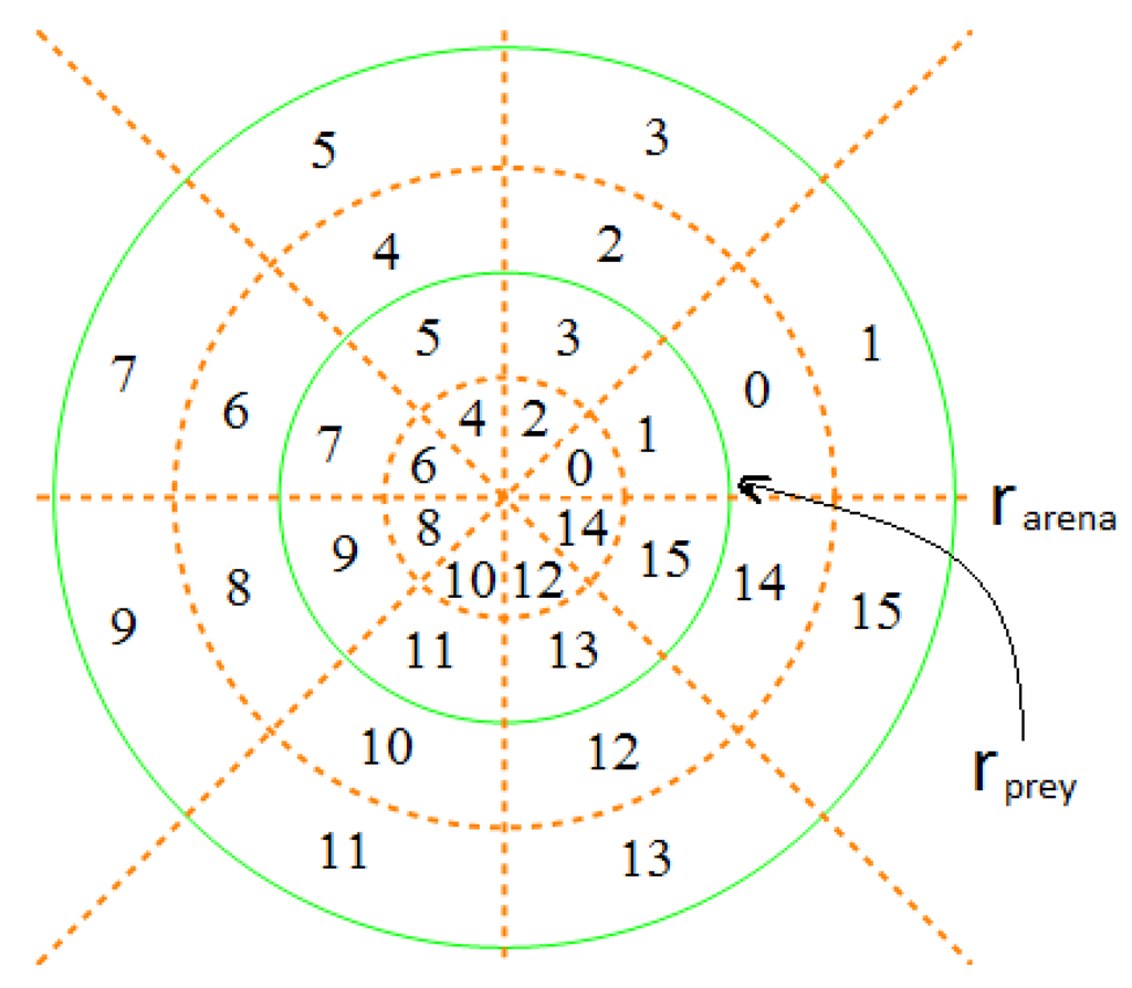 Entropy 17 07230 g002 1024
