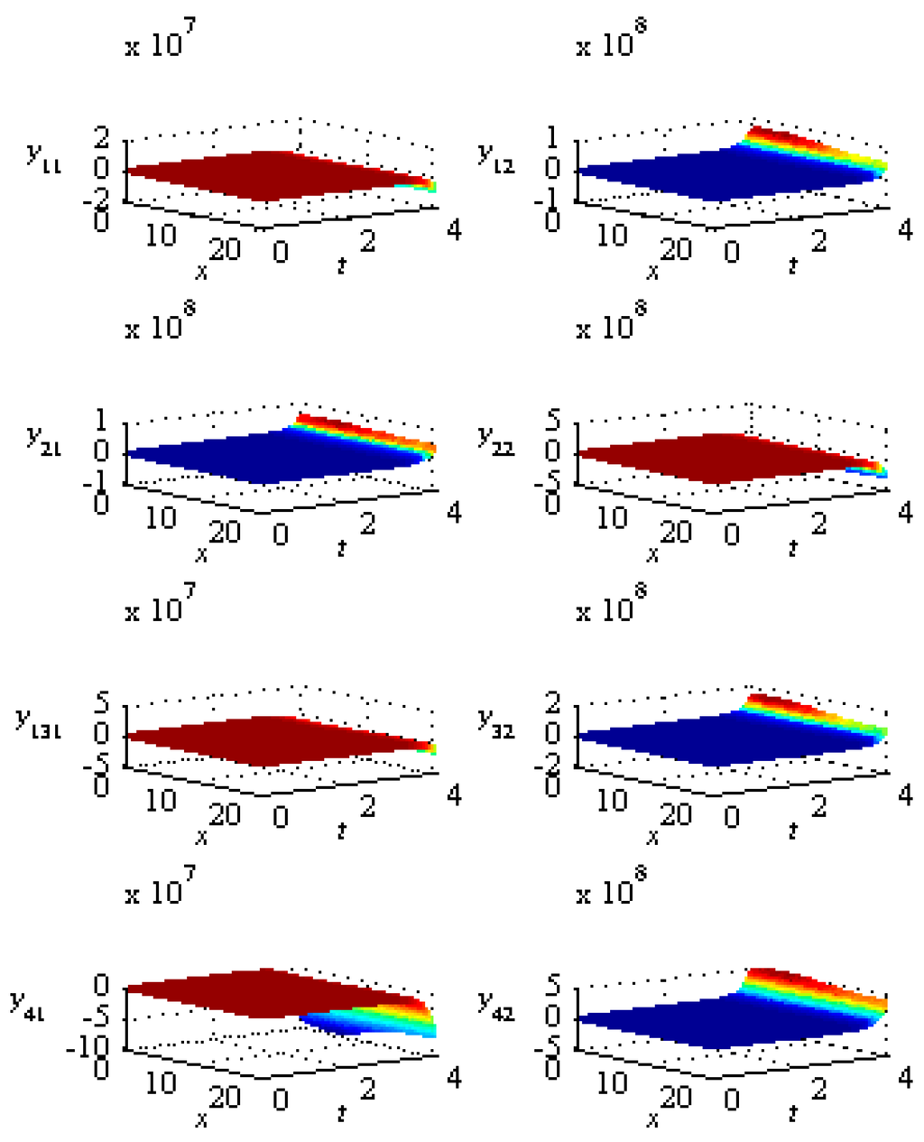 Entropy 17 07298 g001 1024