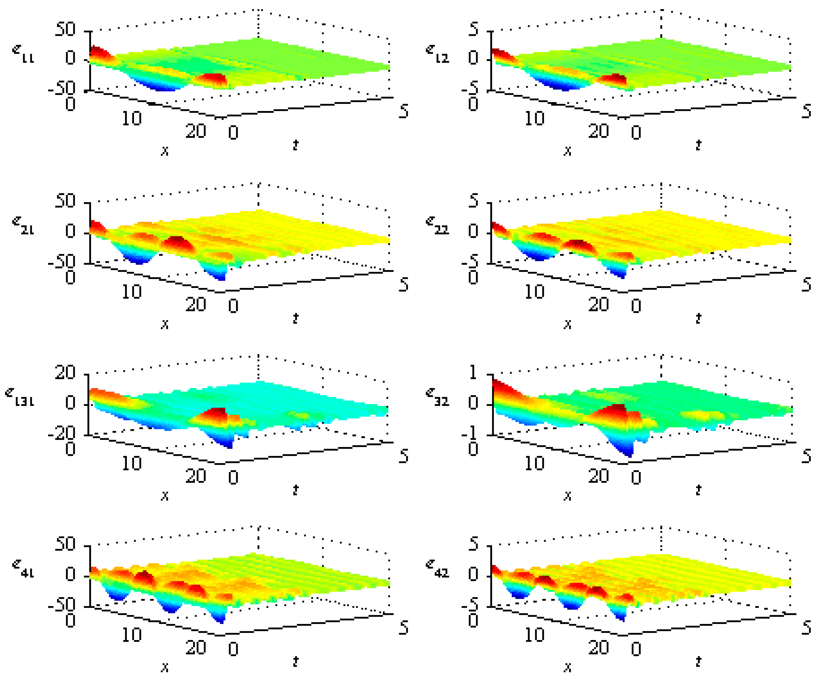 Entropy 17 07298 g002