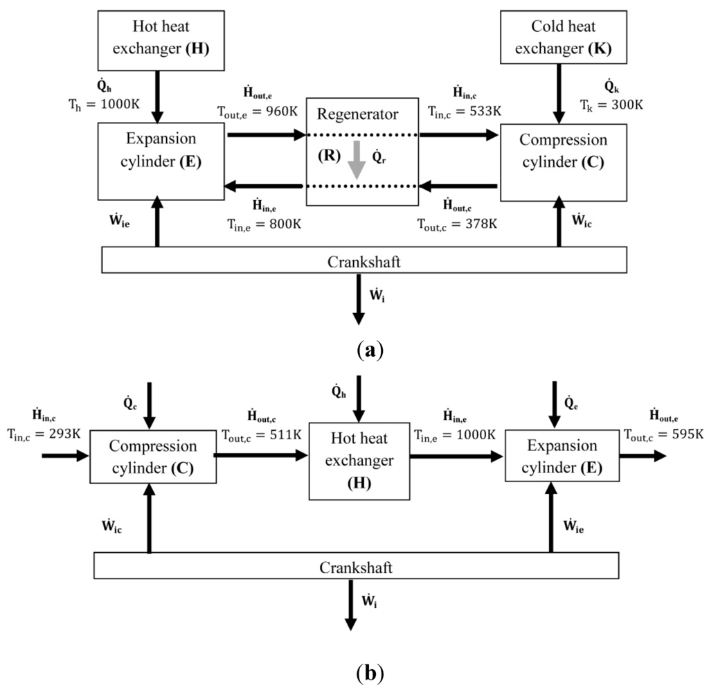 Entropy 17 07331 g004 1024