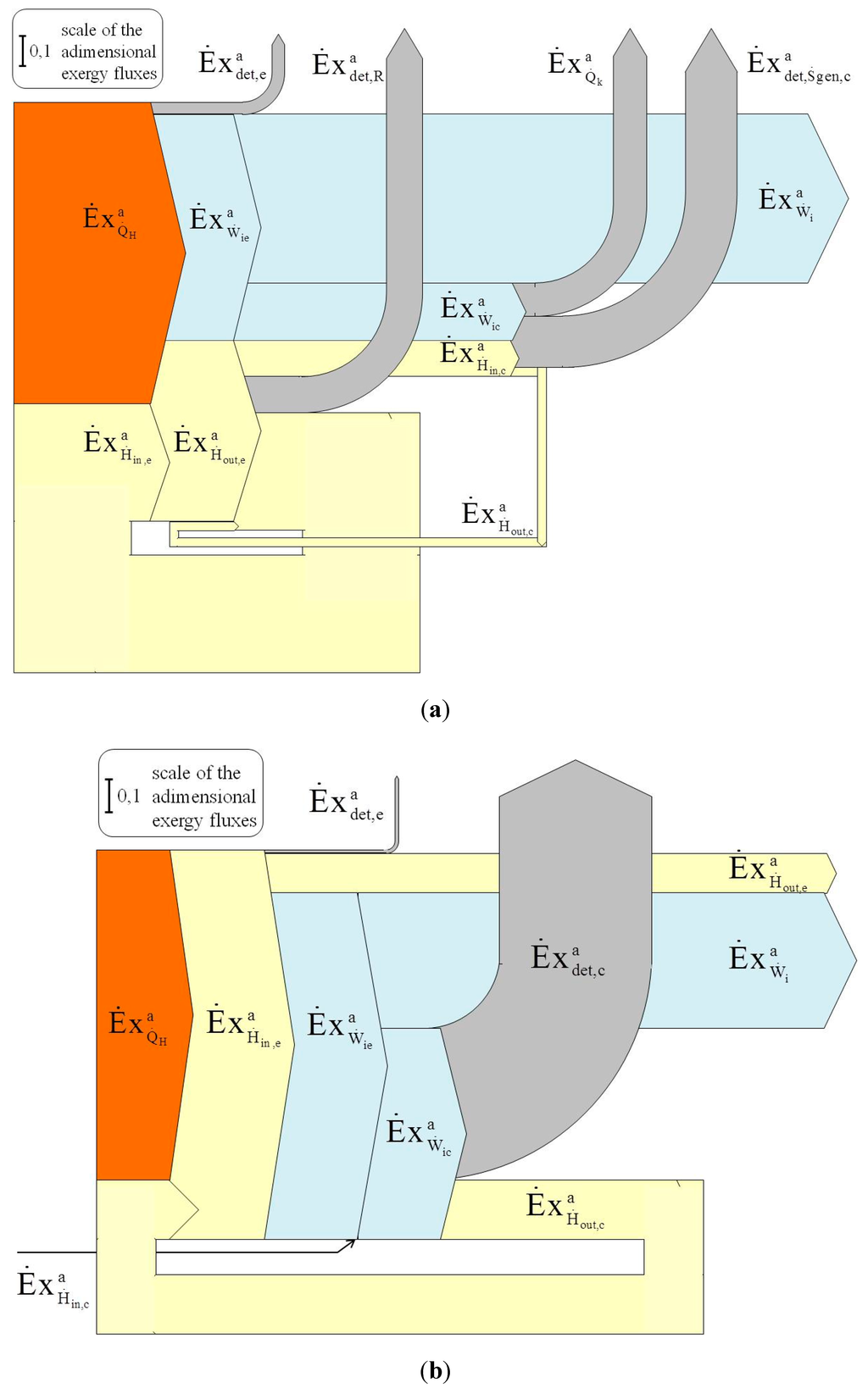 Entropy 17 07331 g007 1024