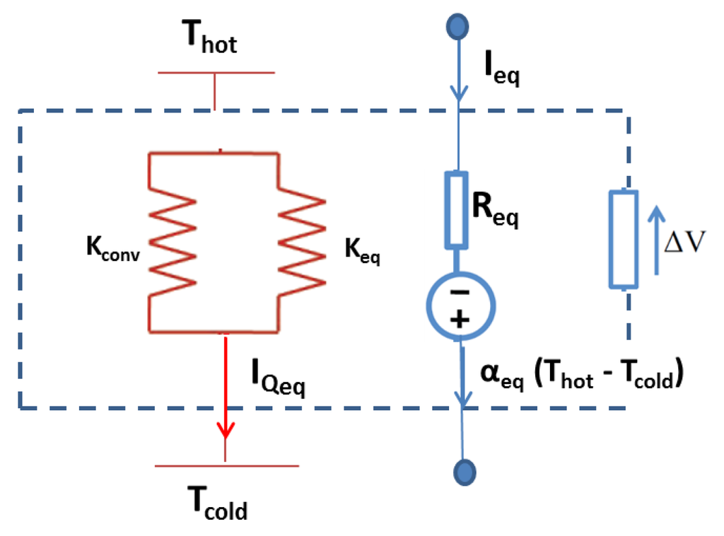 Entropy 17 07387 g001 1024