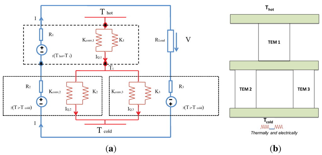 Entropy 17 07387 g002 1024