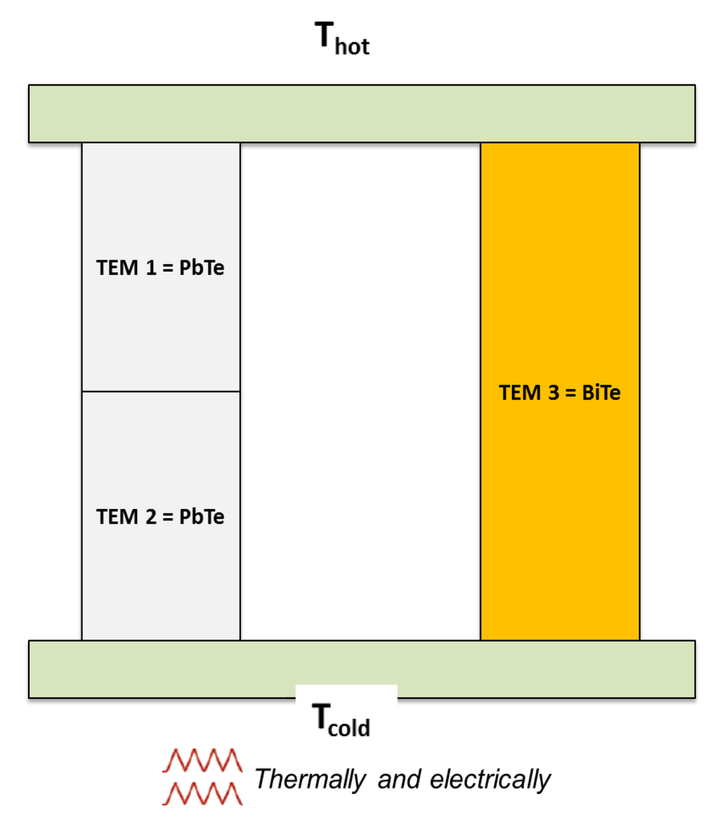 Entropy 17 07387 g008 1024