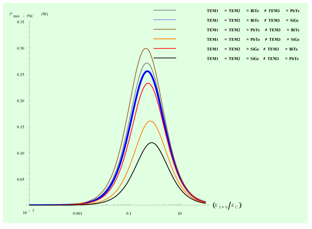 Entropy 17 07387 g009 1024
