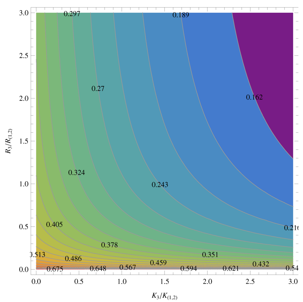 Entropy 17 07387 g011 1024