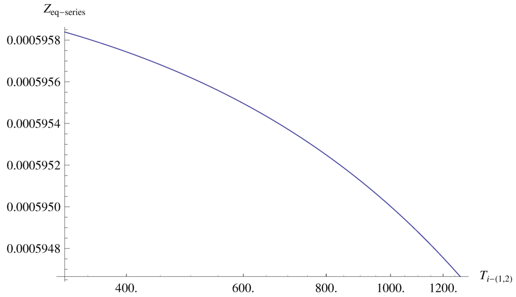 Entropy 17 07387 g013 1024