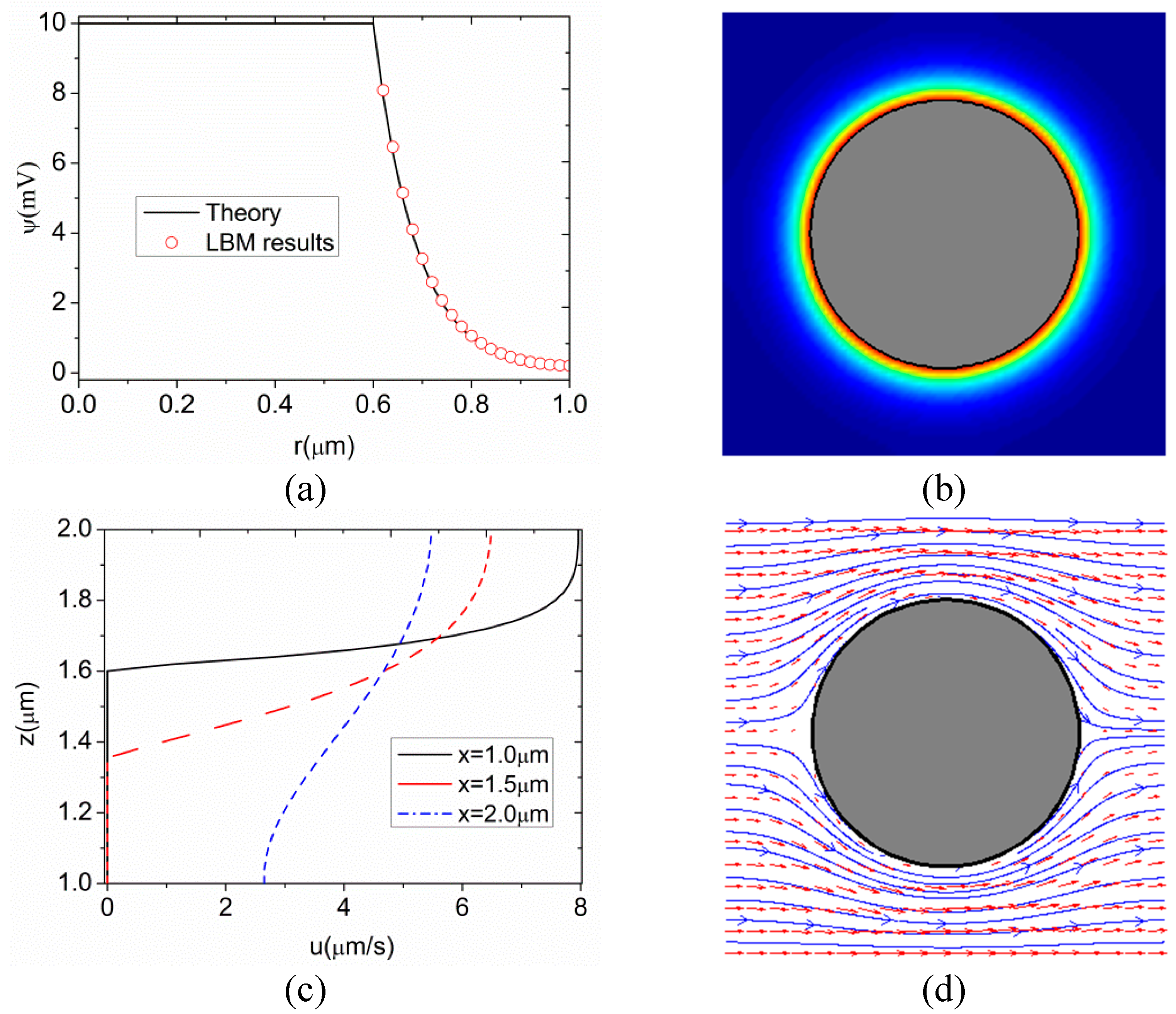 Entropy 17 07406 g006