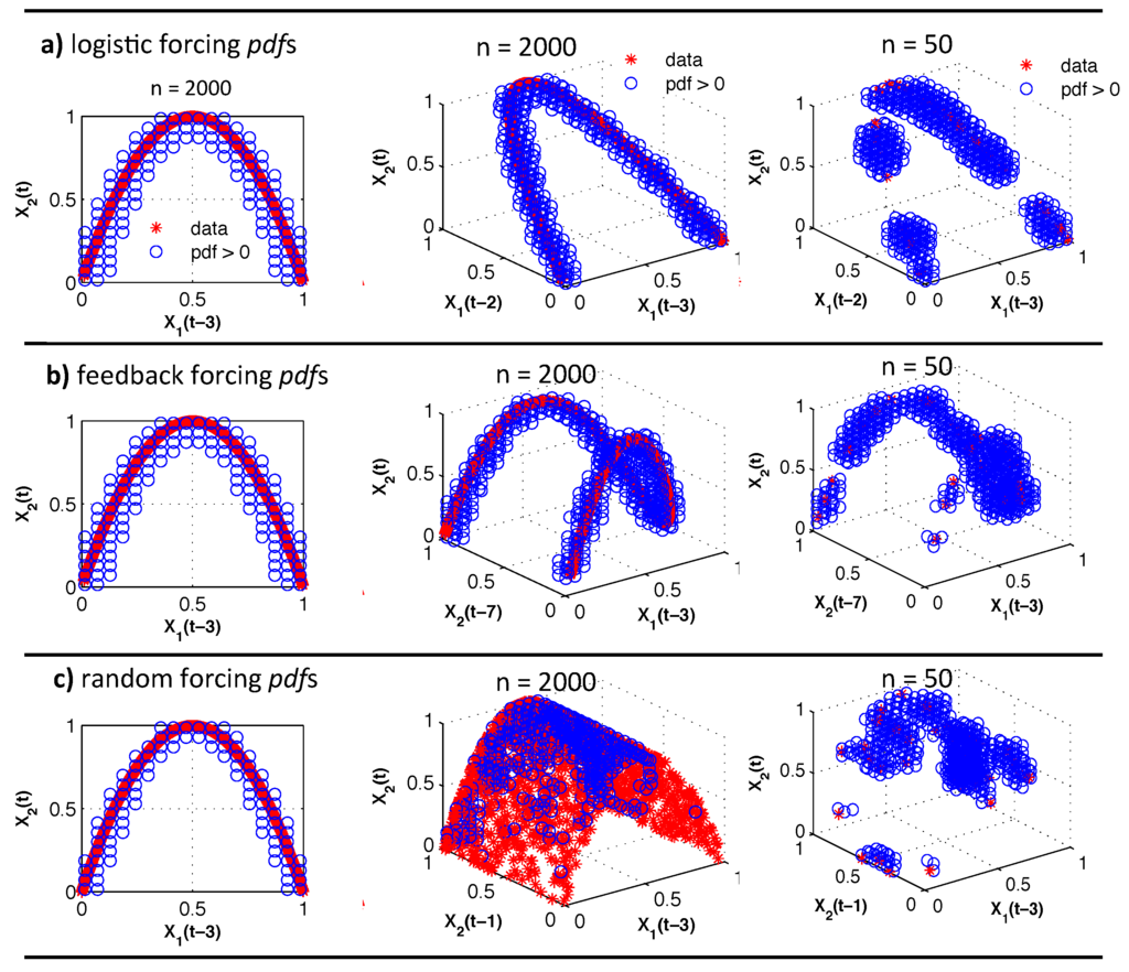 Entropy 17 07468 g002 1024