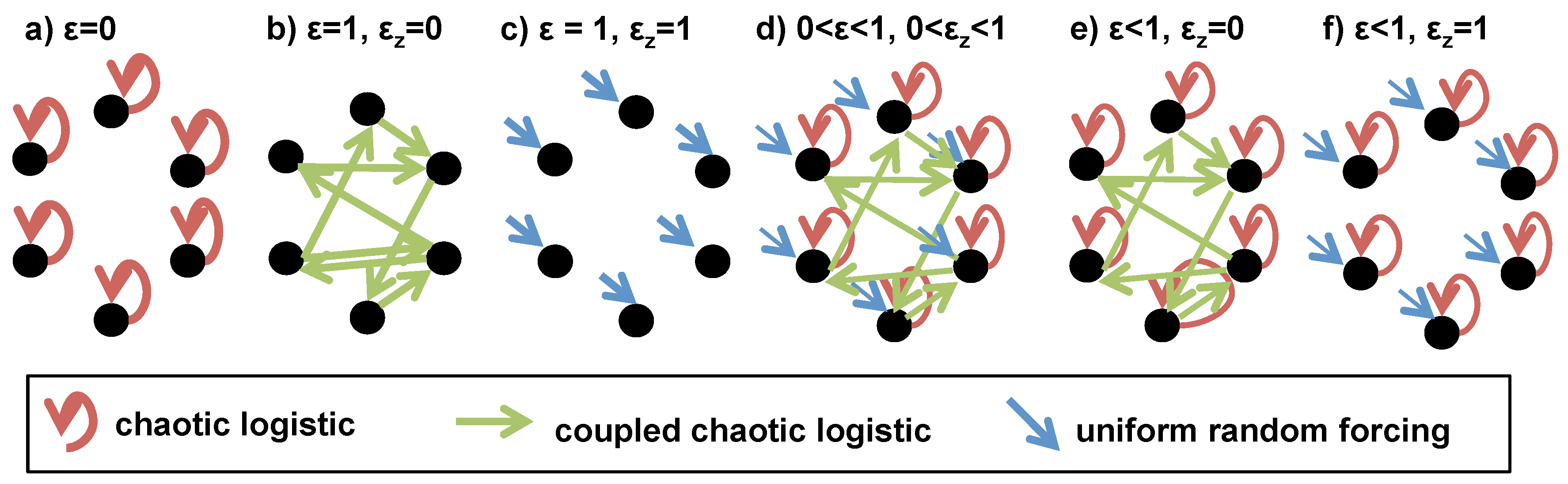 Entropy 17 07468 g003
