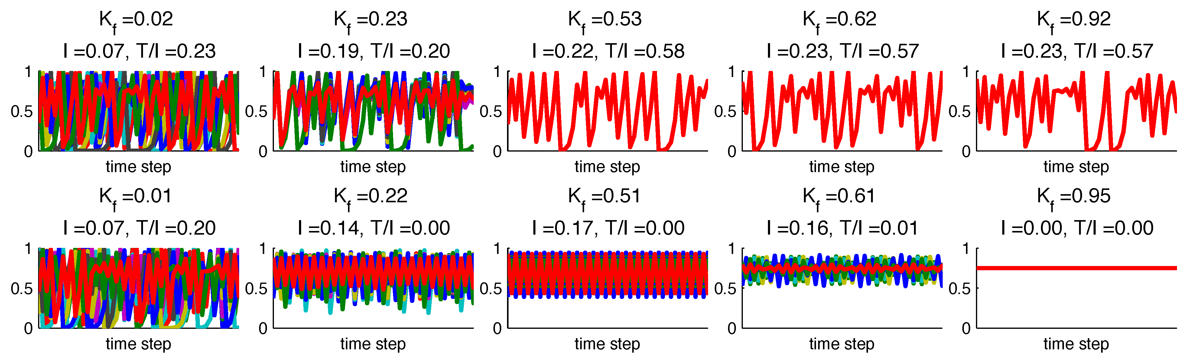 Entropy 17 07468 g004