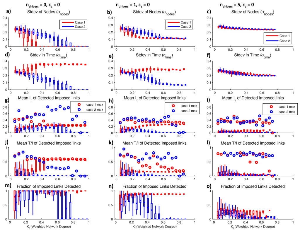 Entropy 17 07468 g005 1024