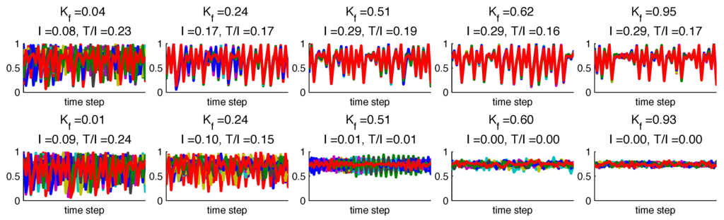 Entropy 17 07468 g008 1024