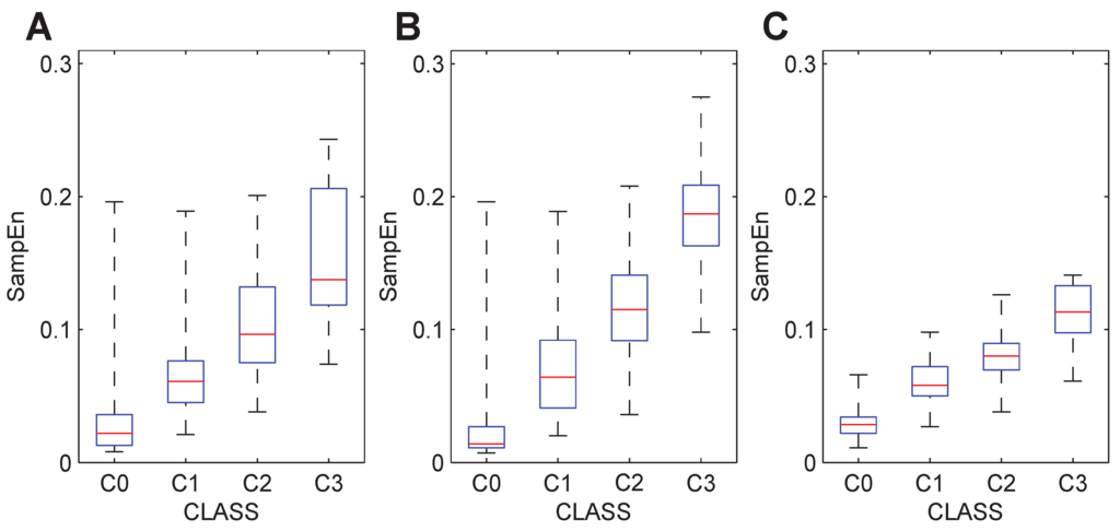 Entropy 17 07493 g003 1024