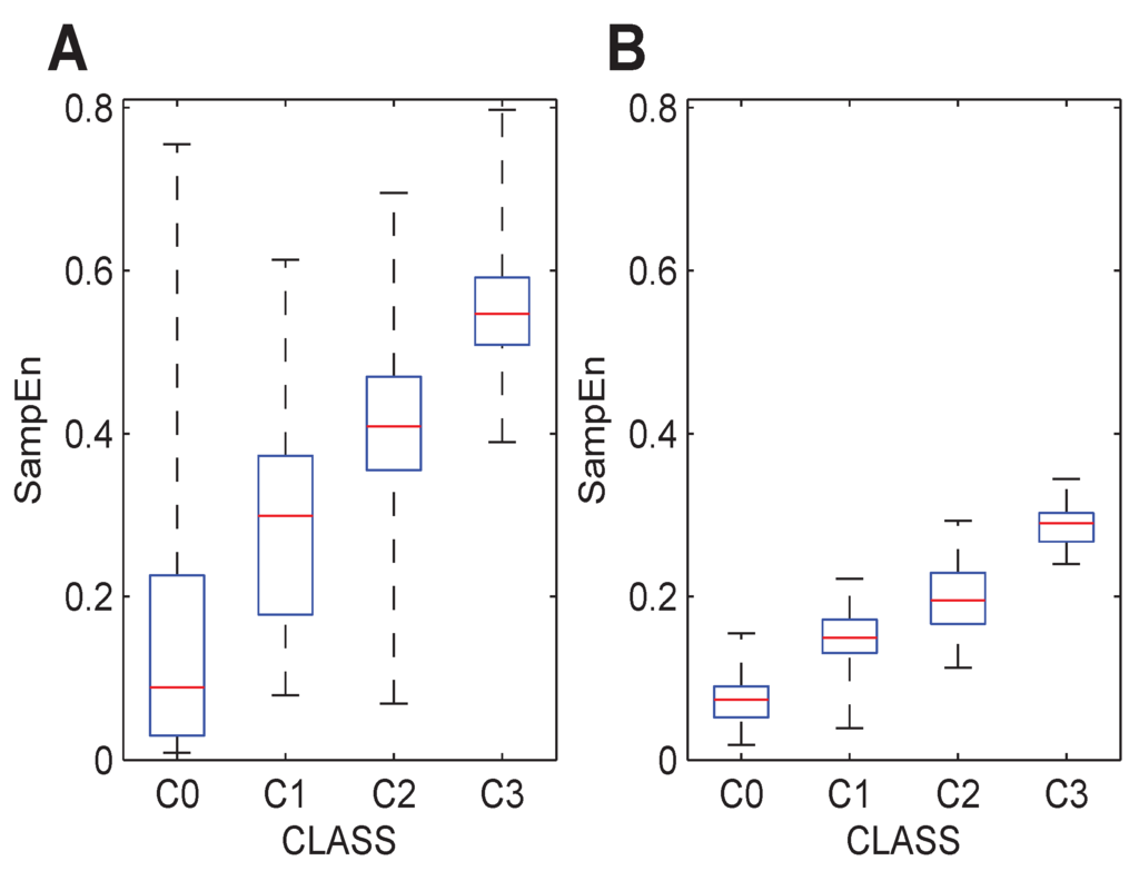 Entropy 17 07493 g004 1024