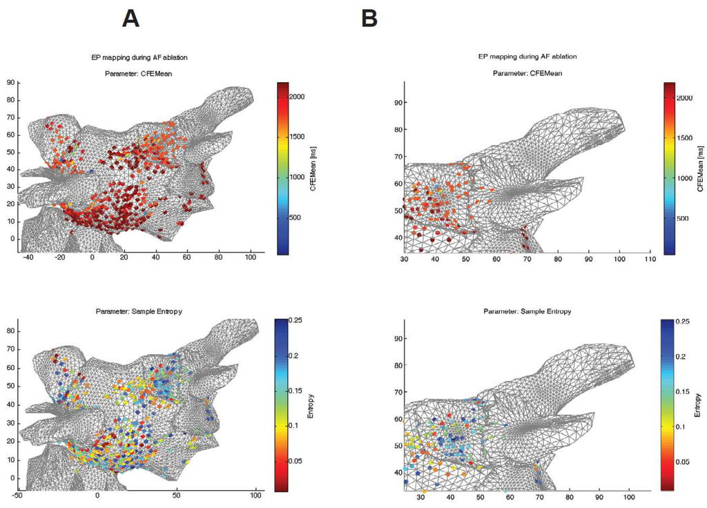 Entropy 17 07493 g005 1024