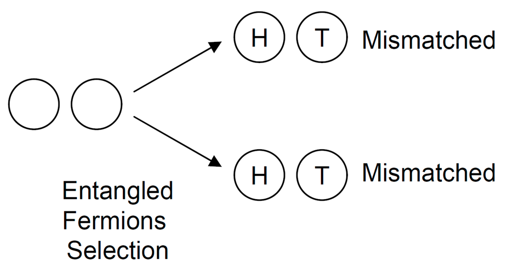 Entropy 17 07645 g002 1024