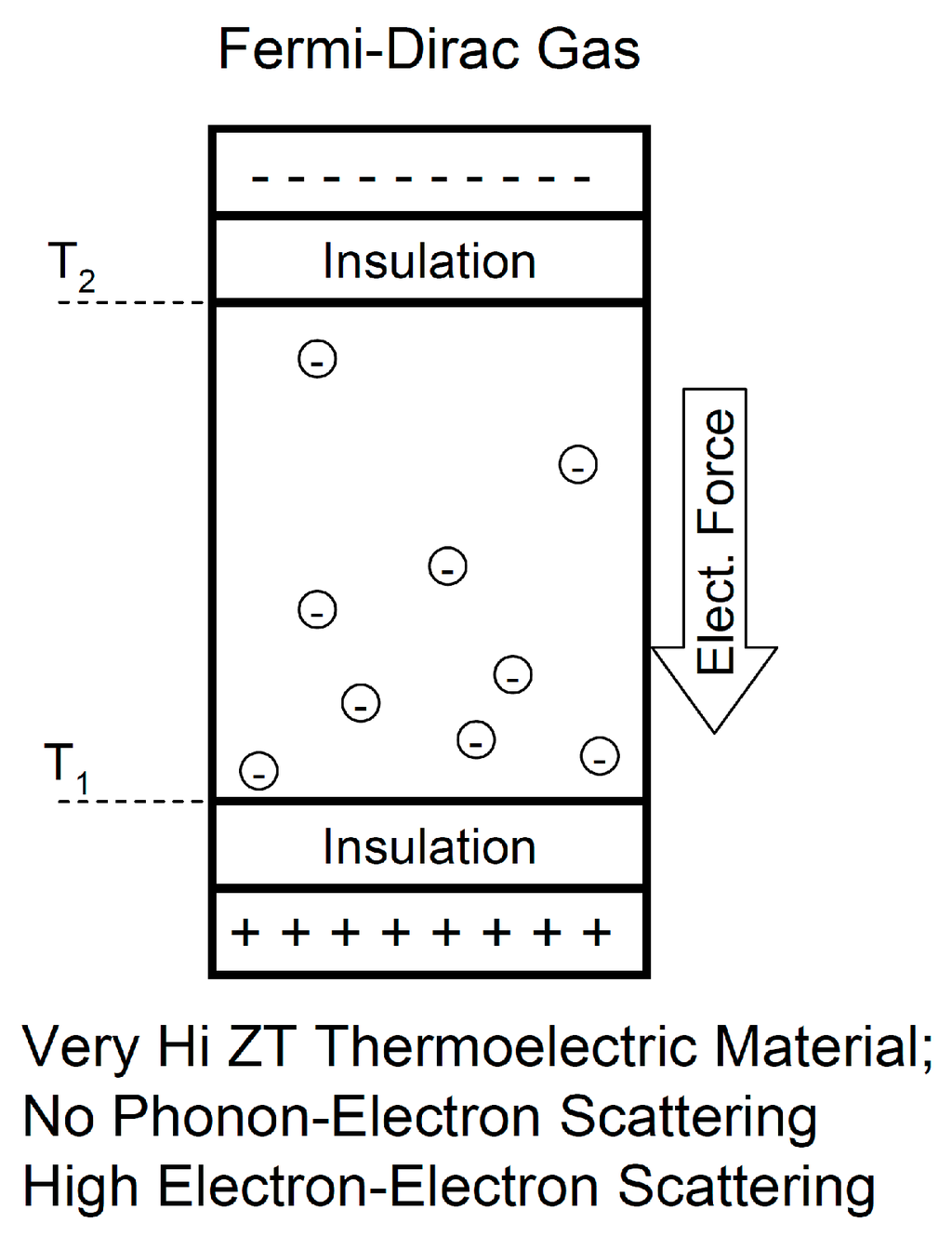 Entropy 17 07645 g005 1024