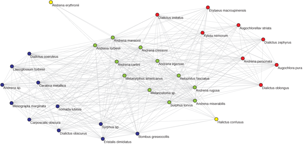 Entropy 17 07680 g001 1024