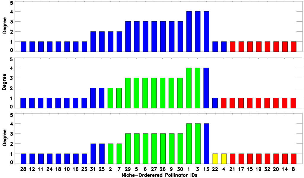 Entropy 17 07680 g002 1024