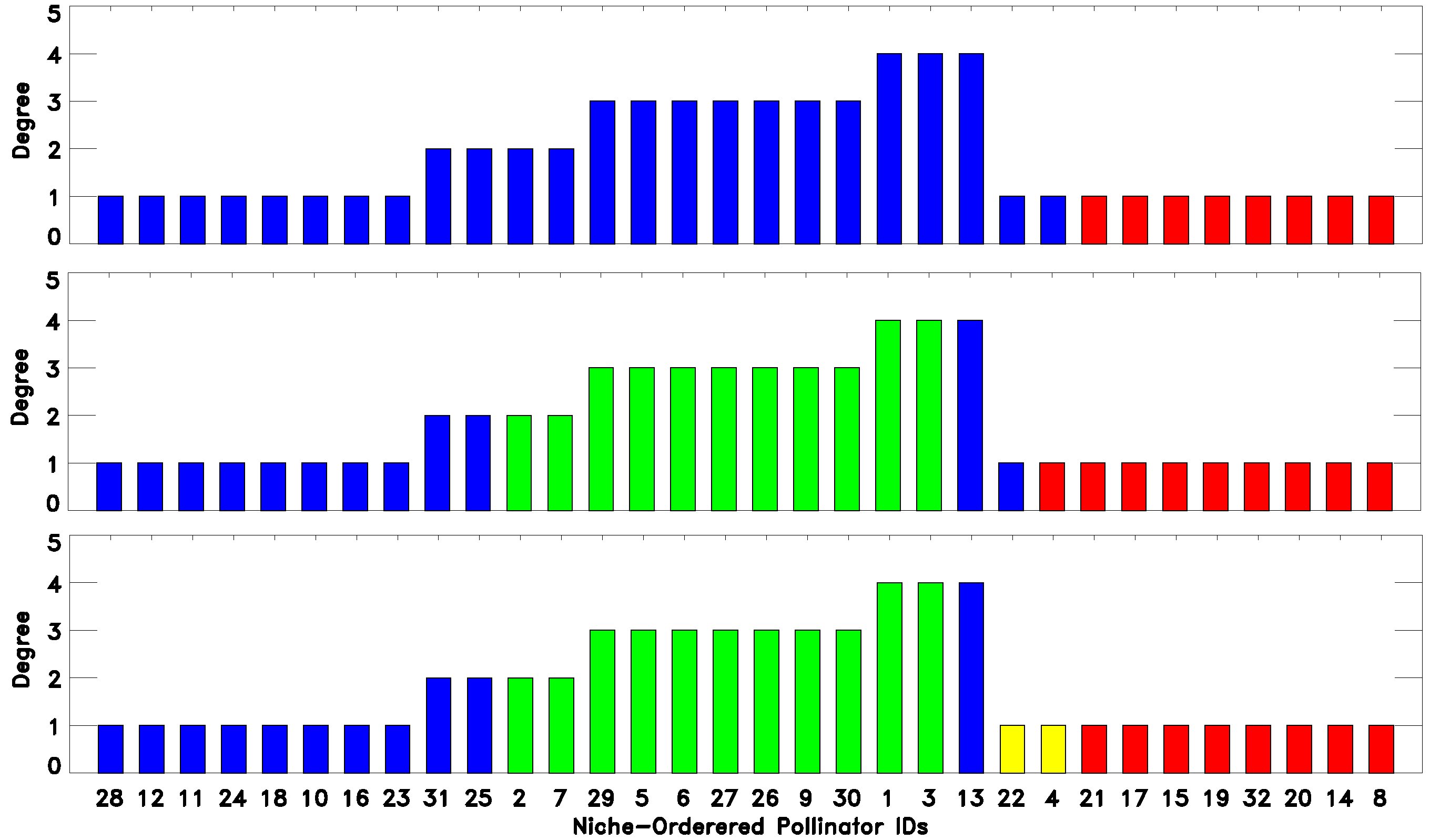 Entropy 17 07680 g002