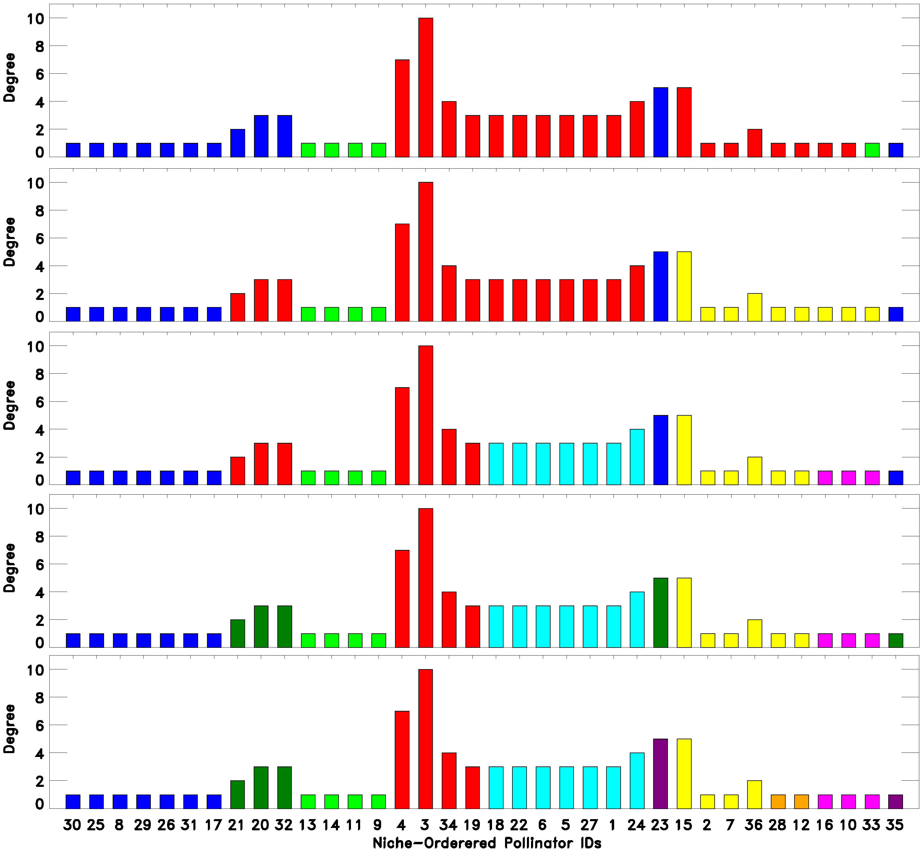 Entropy 17 07680 g004