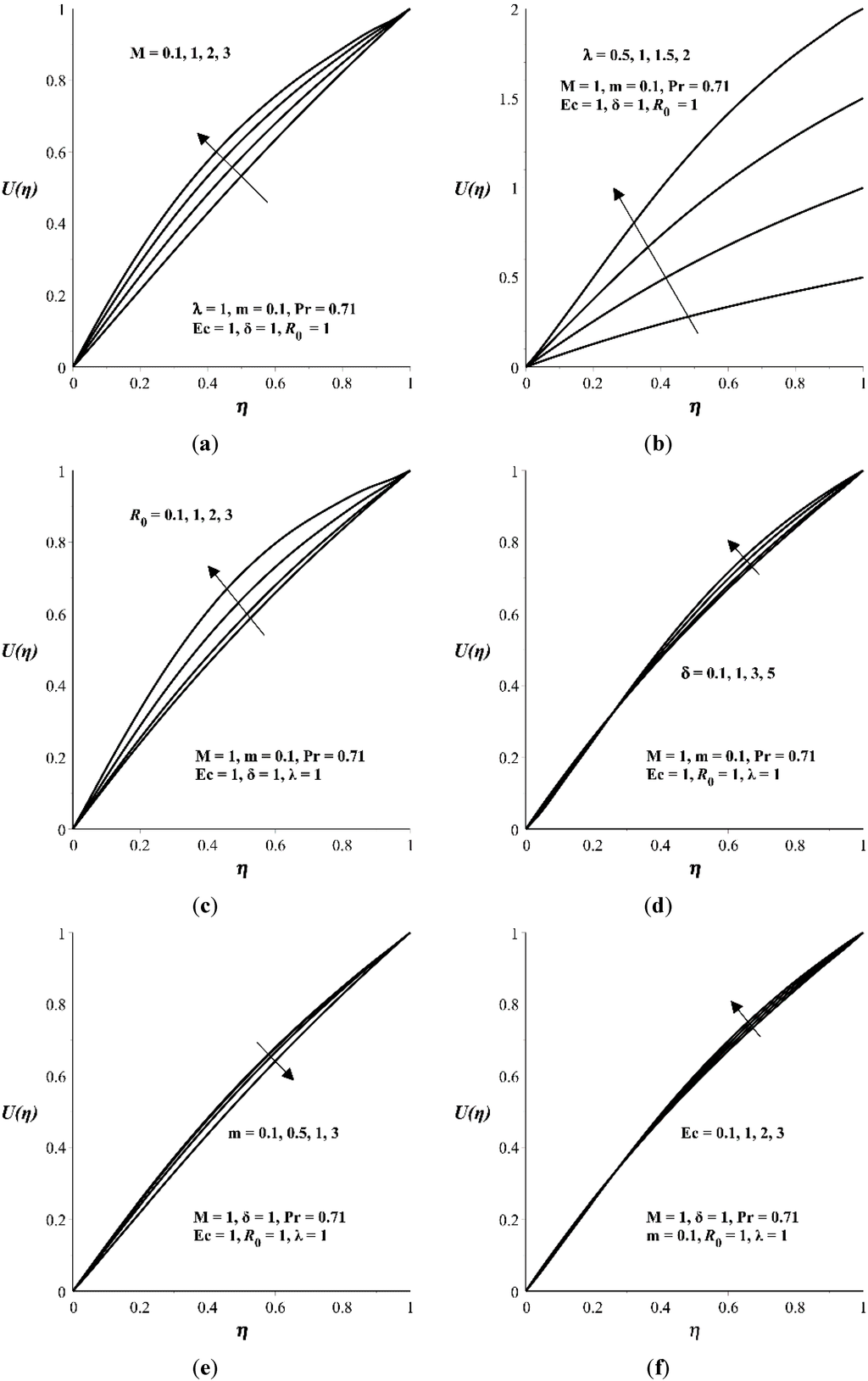 Entropy 17 07811 g002 1024