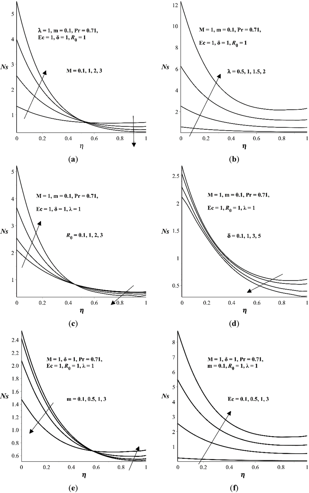 Entropy 17 07811 g005 1024