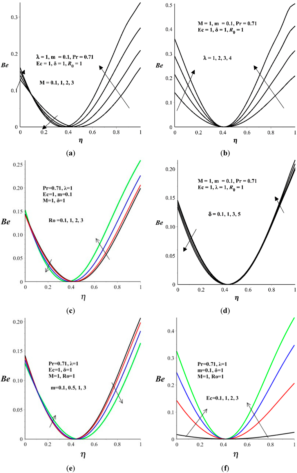 Entropy 17 07811 g006 1024